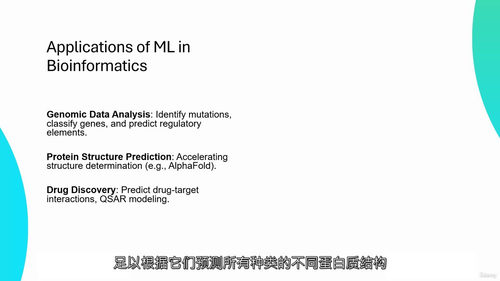 生物信息学机器学习:从理论到实践(中文字幕英文视频教程)