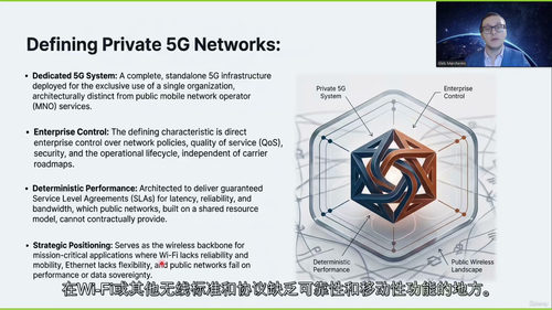 私有5G全栈实战精讲:从频谱规划到TCO成本分析(英文视频中