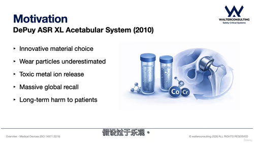 ISO 14971:2019医疗器械风险管理全解析（英文视频