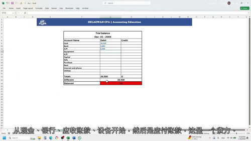 零基础会计入门系统教程(英文视频中文外挂字幕教程)