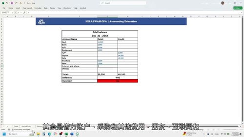 零基础会计入门系统教程(英文视频中文外挂字幕教程)