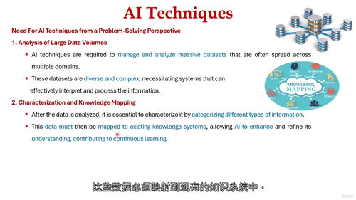 人工智能入门视频教程（中文字幕）