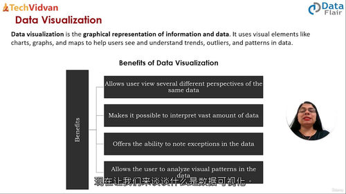 实战精通 Power BI:从入门到专业