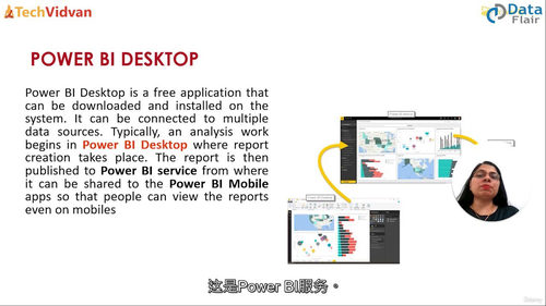 实战精通 Power BI:从入门到专业