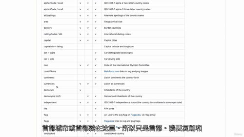 实用 HTTP RESTful API 实战课程(中文字幕英