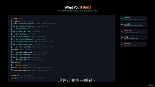 Claude Code智能代理式DevOps实战全攻略