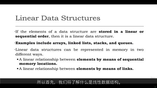 数据结构与算法零基础入门