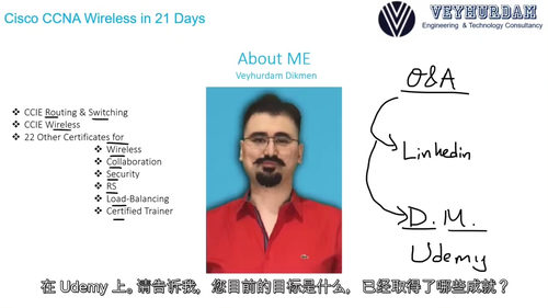CCNA 200-301 与 CWNA 思科无线控制器 WLC 零基础入门教程