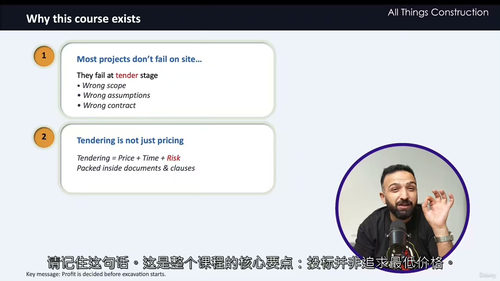 建筑招投标全流程系统精讲 (英文视频中文外挂字幕教程)