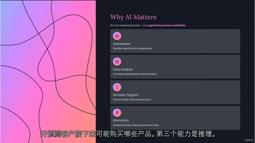 精通Claude AI：构建AI应用、代理和MCP系统 (英