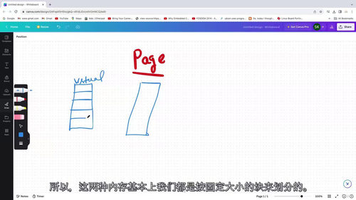 Linux内存管理详解