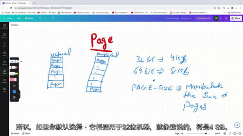Linux内存管理详解