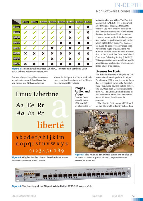 Linux杂志 2026年6月刊(第307期) (英文期刊)