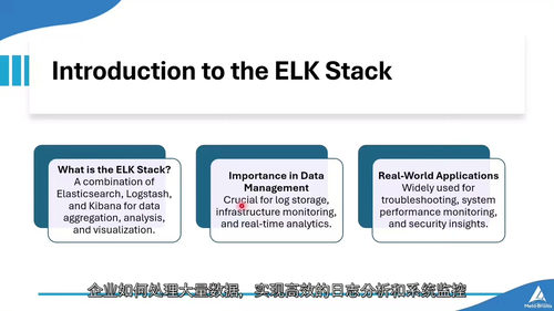 精通日志可视化分析:ELK Stack 核心工具实战指南