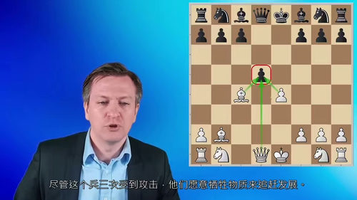 勇敢的丹麦弃兵 —— 迈克尔・戈尼国际象棋课程(中文字幕英文