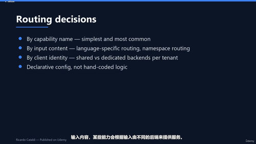 Python智能体通信协议:MCP与A2A实战 (英文课程中文字幕)