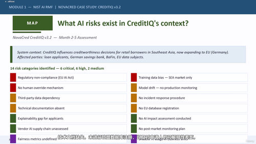 AI治理框架全景指南:NIST、ISO 42001、欧盟人工智能法案与OECD原则实战解读 (英文课程中文字幕)