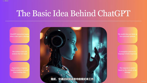 ChatGPT零基础入门:AI工具实战指南 (英文课程中文字幕)
