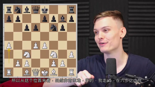 精通国际象棋局面不平衡:《重估你的象棋》练习手册 (中文字